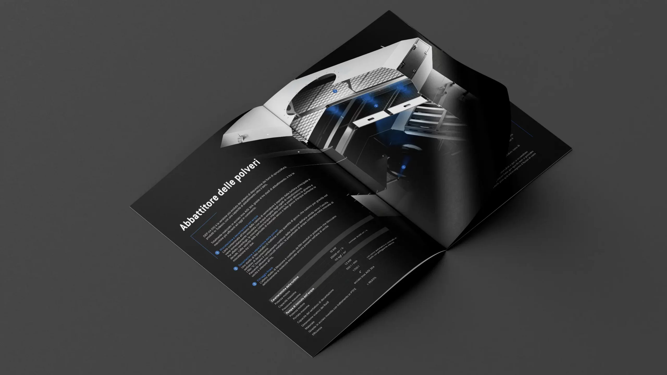Innover Finishing System Brochure