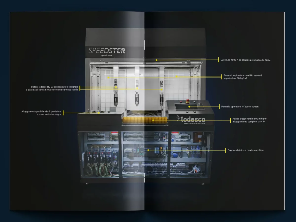 Speedster 2.0 Brochure